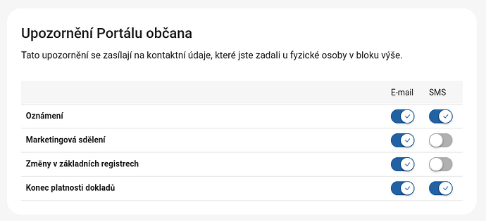 upozornění portálu občana