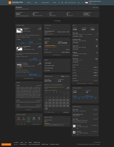 Dashboard  Reloading Tracker