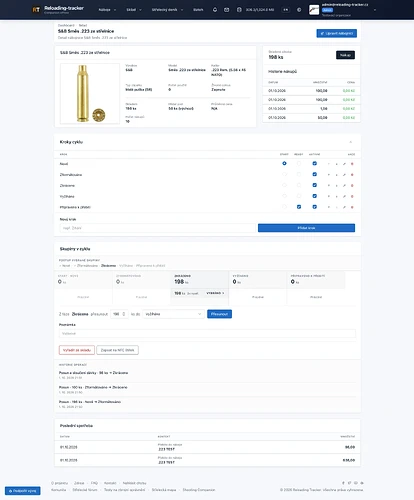 Dashboard Reloading Tracker
