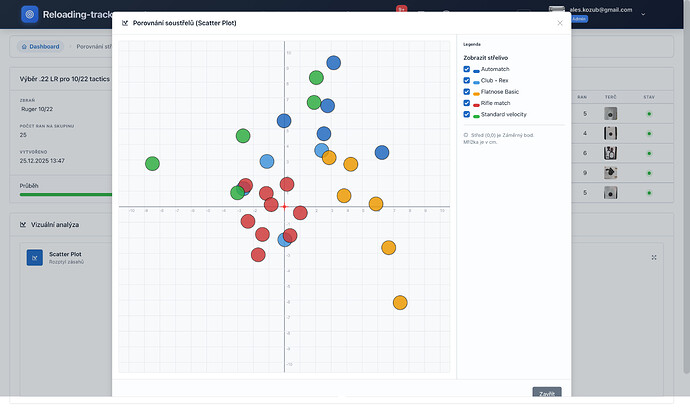Snímek obrazovky 2025‑12‑30 13.57.41