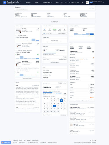 Dashboard  Reloading Tracker