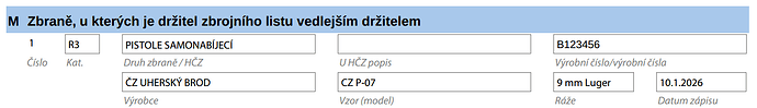 Výpis ze zbrojního listu: zbraně, u kterých je držitel zbrojního listu vedlejším držitelem